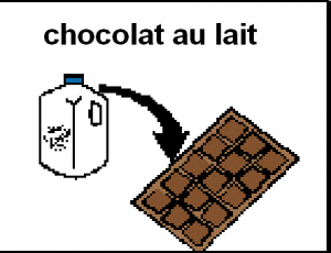 chocolat lait