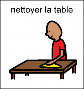 nettoie table