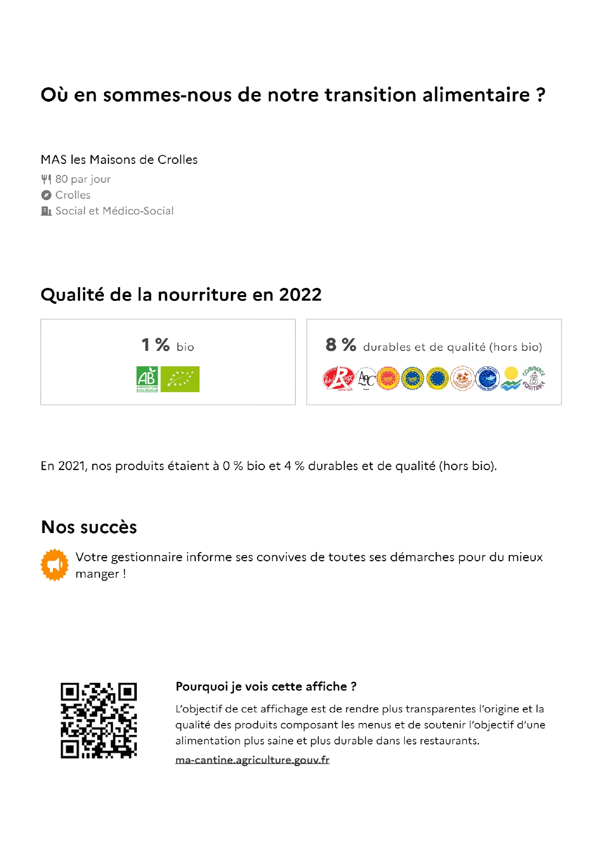 Affiche_convives_MAS_les_Maisons_de_Crolles_2022_page-0001