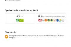 Affiche_convives_IME_Guy_Yver_Faverges_2022_page-0001