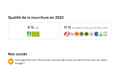 Affiche_convives_ITEP_Lamoriciere_Nantes_2022_page-0001